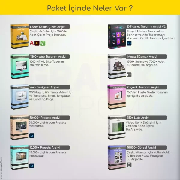 Full Paket